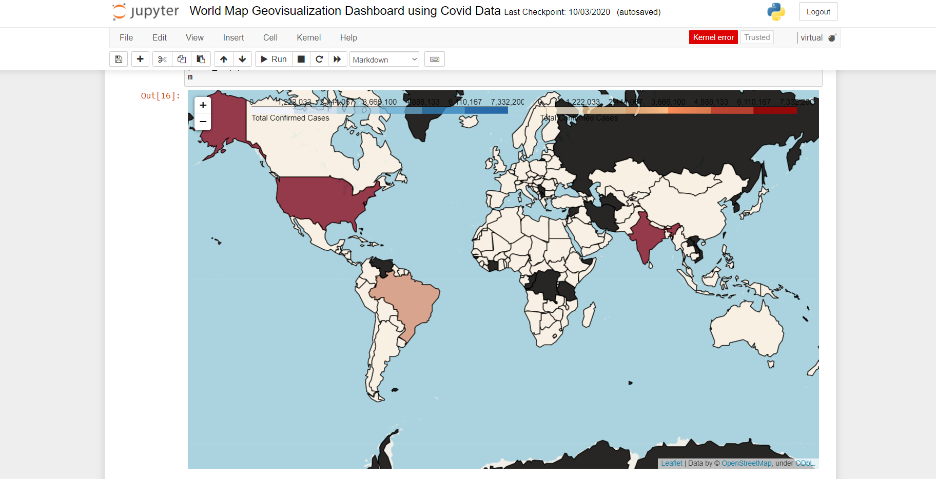 Covid Data Visualization