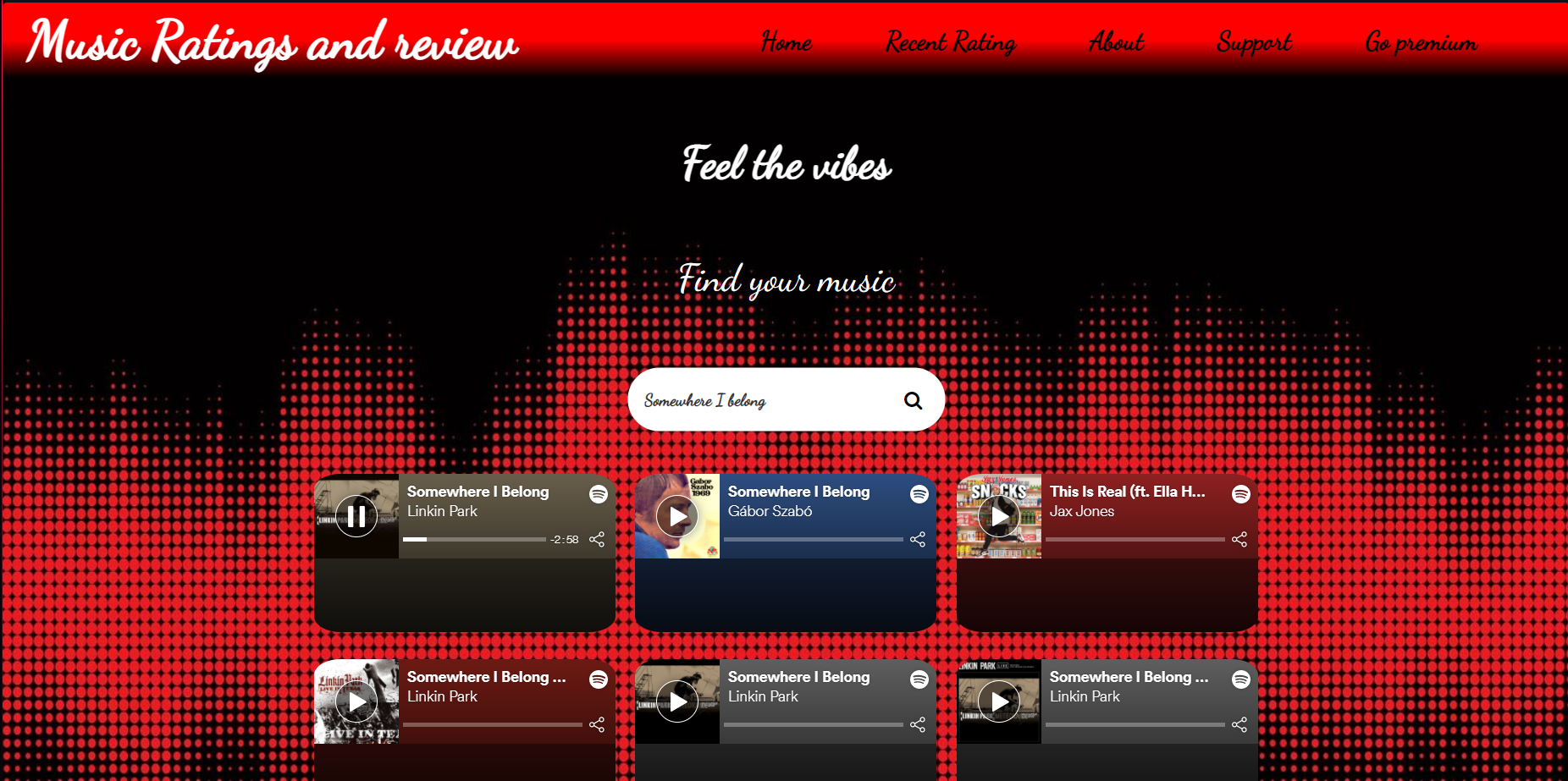 Music ReviewNRating